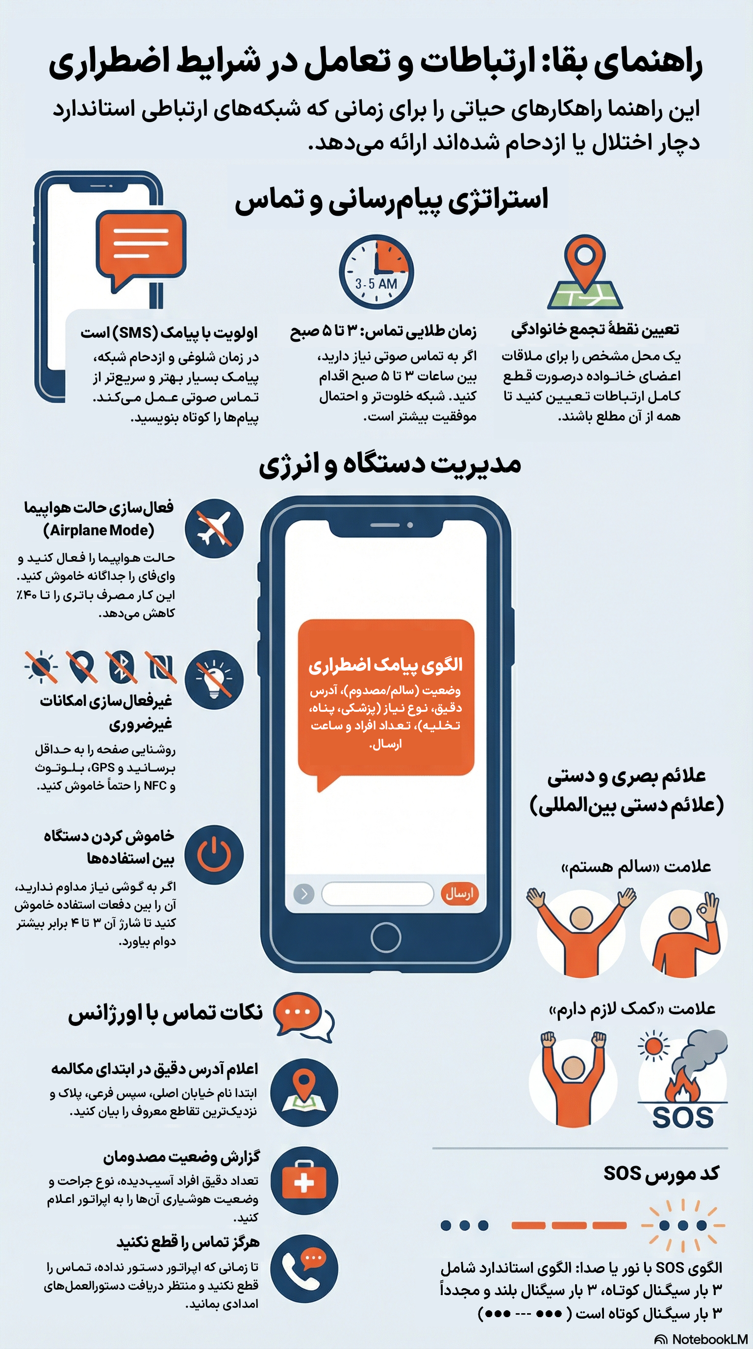 راهنمای جامع ارتباطات در شرایط اضطراری